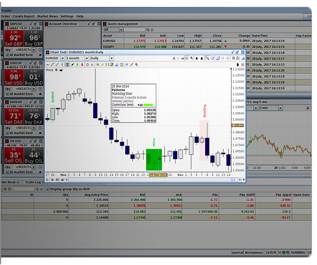 screen-page-platforms-advanced-trading-automatic-pattern.png